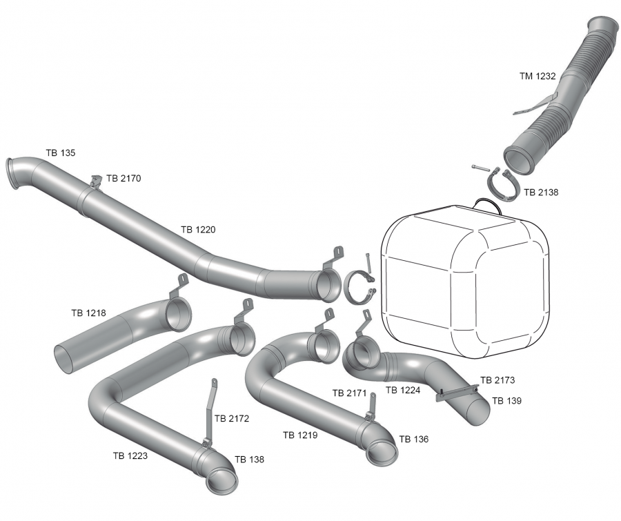 Escapamento SC P/G/R/S (NTG) 2019/2020